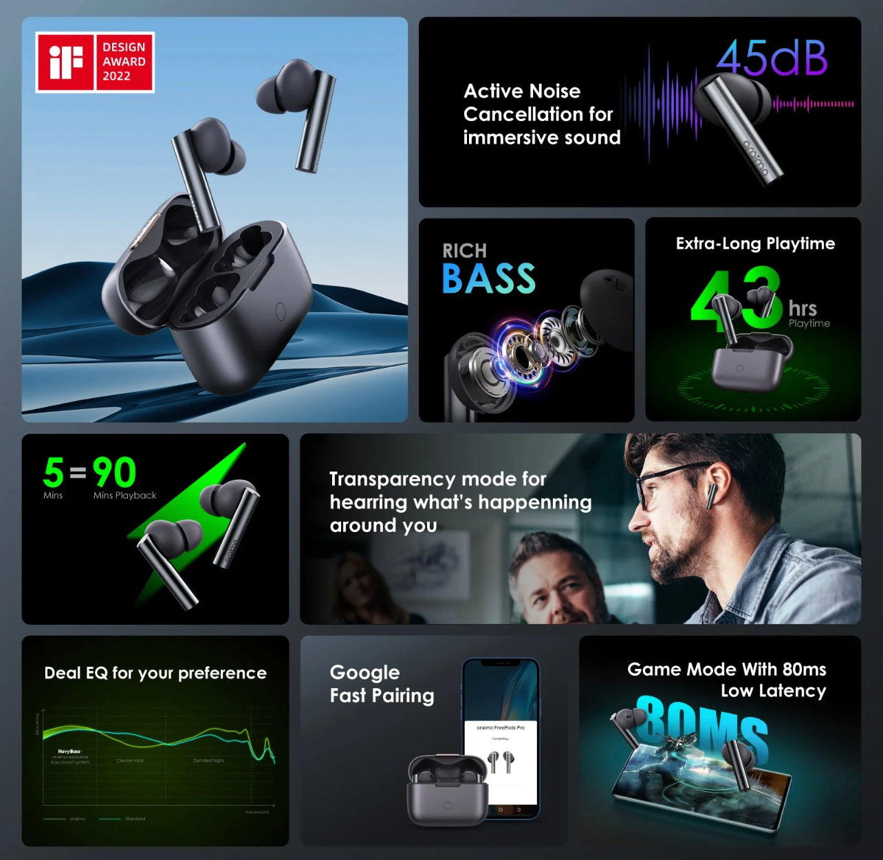 Oraimo FreePods Pro ANC | Active Noise cancellation - Warranty 365 days بضمان سنة سماعات أذن لا سلكية لعزل الضوضاء وتشغيل يدوم لفترة طويلة
