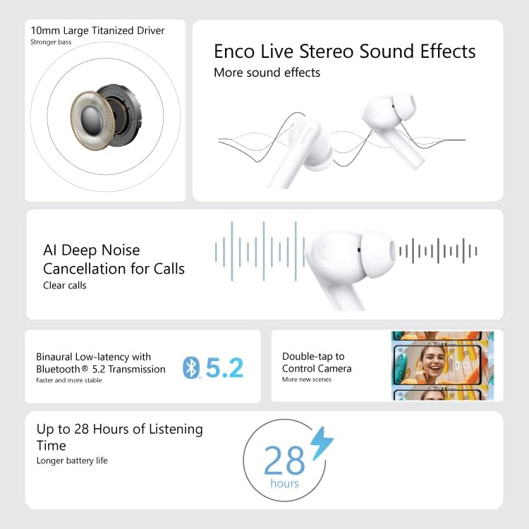 Oppo Enco Buds 2 White- Global Version