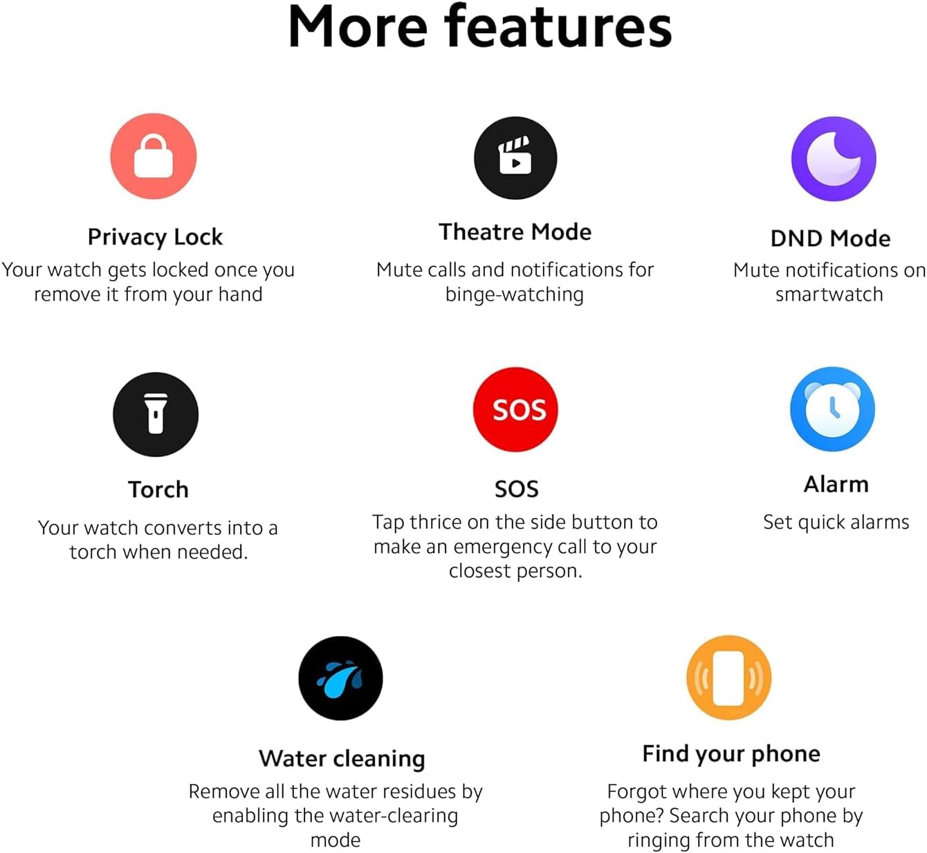 Xiaomi Redmi Watch 3 Active - Local Warranty 12 Months