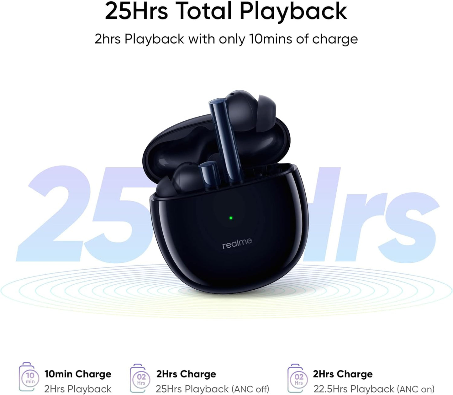Realme Buds air 2 Earbuds Black - Global Version