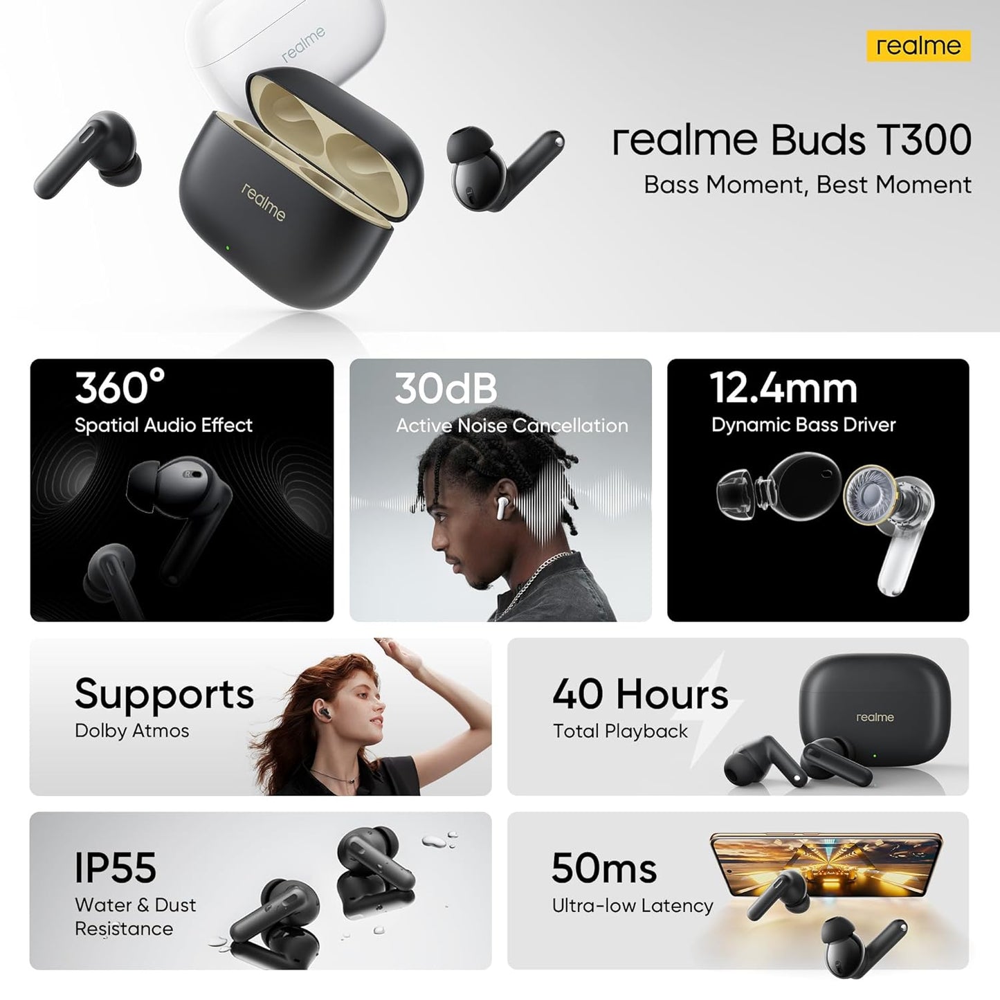 Realme Buds T300 - Global Version