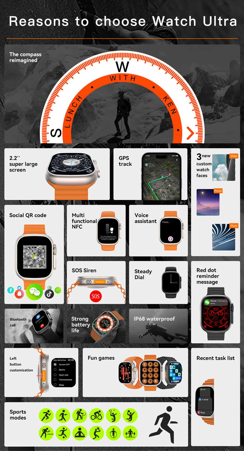 Microwear U9